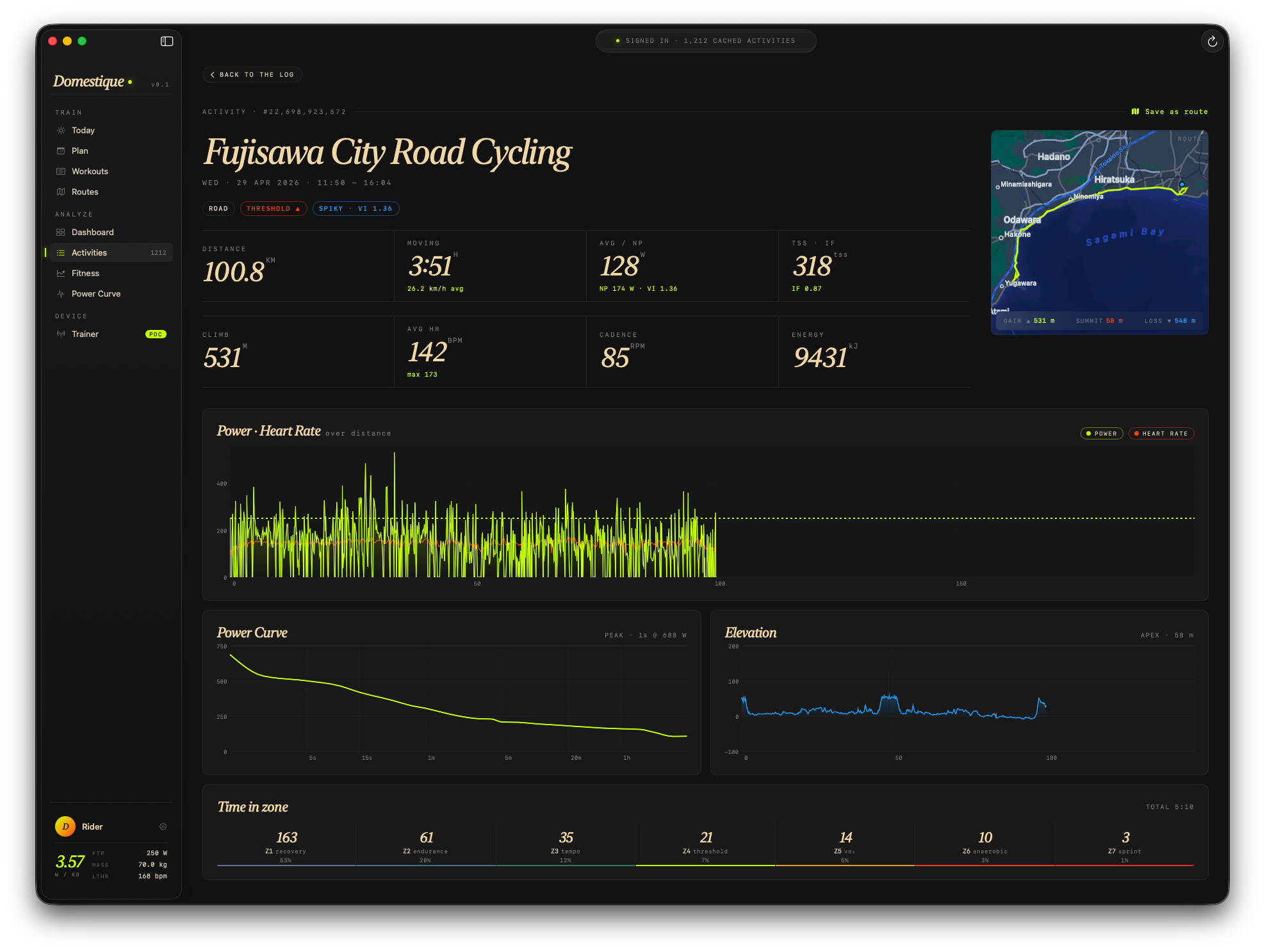 Activity detail for a Fujisawa road ride: hero readouts, a route map, a power and heart-rate chart, a mean-max power curve, elevation, and a time-in-zone row.