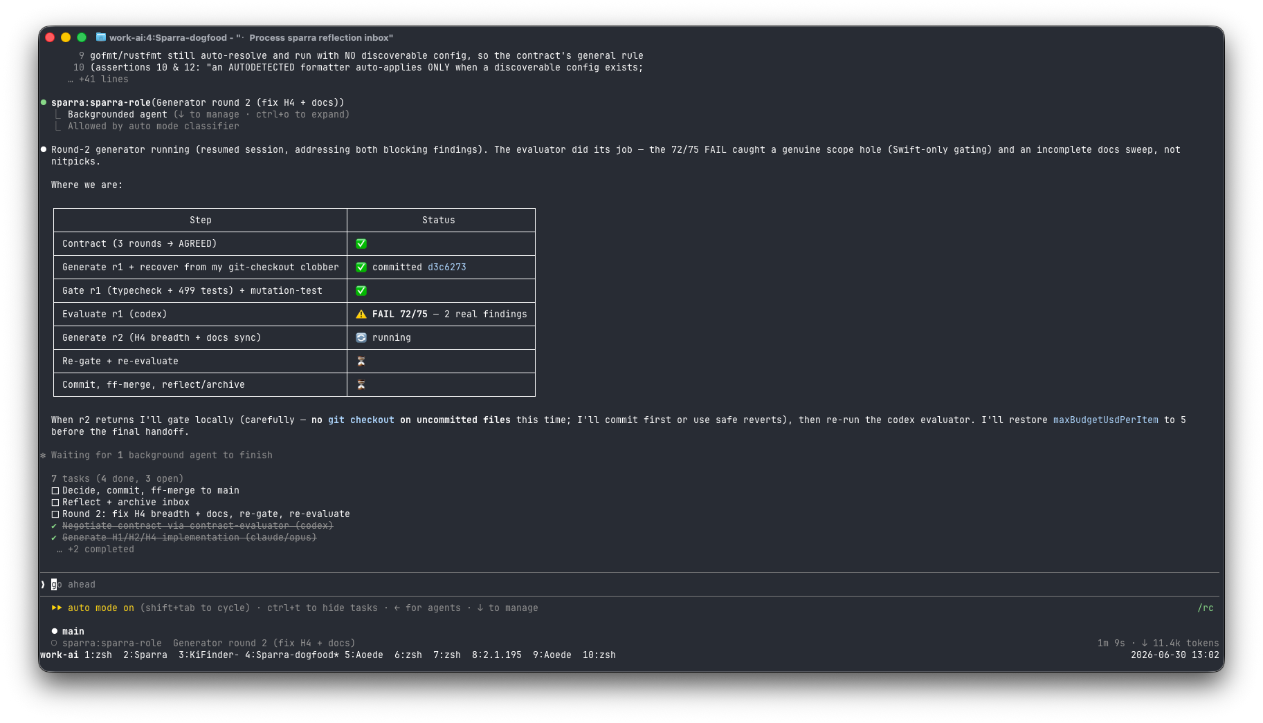 A Sparra status table from a Claude Code session showing the Codex evaluation step failing the first generator attempt 72 of 75 with two real findings, while a second generator round runs to fix them.